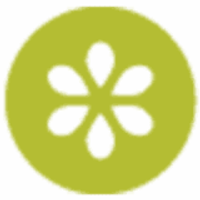 Massage Warehouse coupons